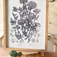 Botanical Wall Art: No.2